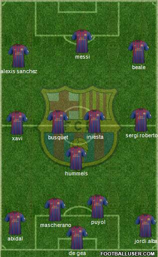 F.C. Barcelona Formation 2012