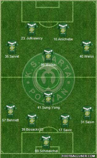 Warta Poznan Formation 2012