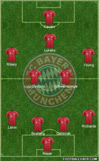 FC Bayern München Formation 2012