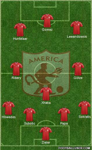 CD América de Cali football formation