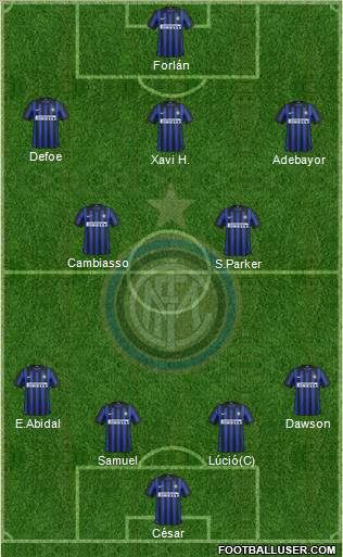 F.C. Internazionale Formation 2012