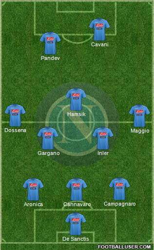 Napoli Formation 2012