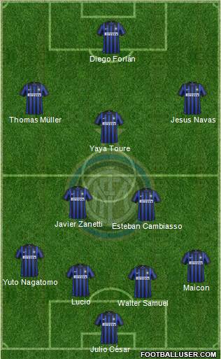 F.C. Internazionale Formation 2012