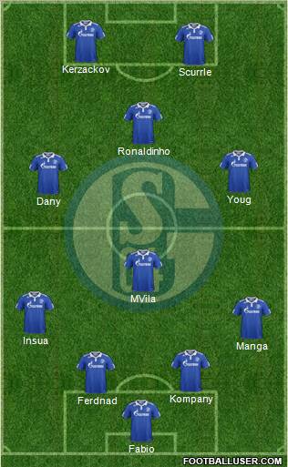 FC Schalke 04 Formation 2012