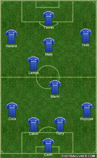 Chelsea Formation 2012