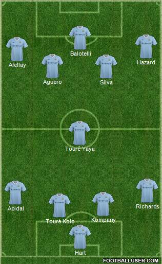 Manchester City Formation 2012
