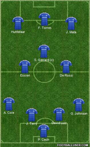 Chelsea Formation 2012
