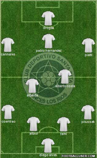 CDS Santa Rita Formation 2012
