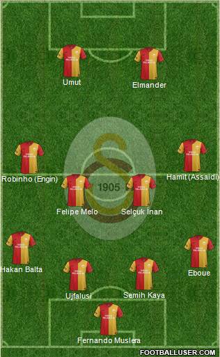 Galatasaray SK Formation 2012