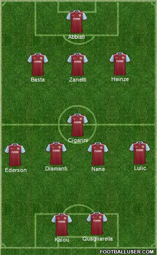 Burnley Formation 2012