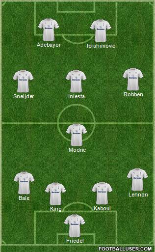Tottenham Hotspur Formation 2012