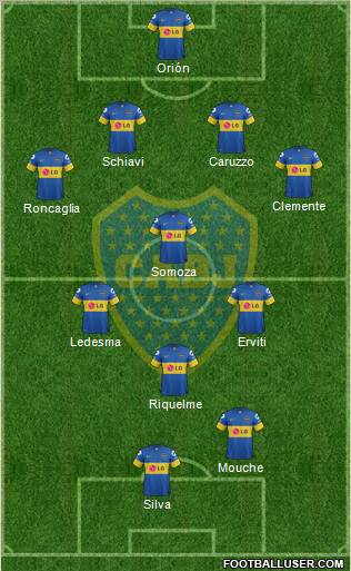 Boca Juniors Formation 2012