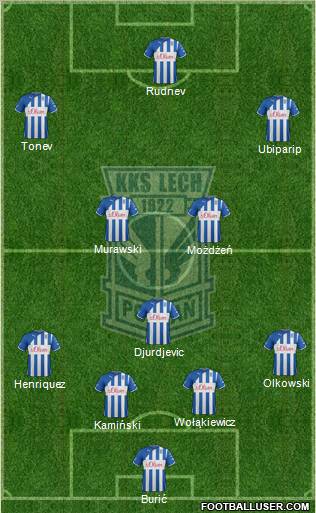 Lech Poznan Formation 2012
