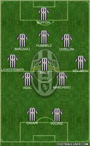Juventus Formation 2012