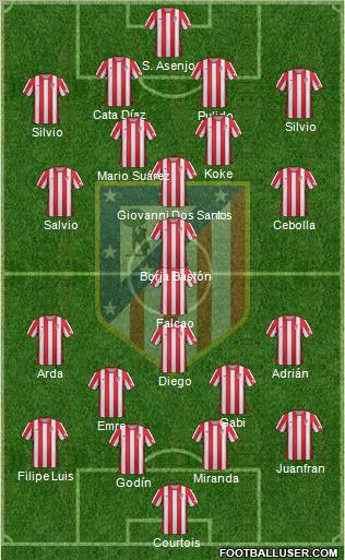 C. Atlético Madrid S.A.D. Formation 2012