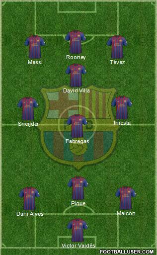 F.C. Barcelona Formation 2012