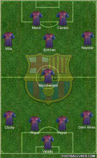 F.C. Barcelona Formation 2012