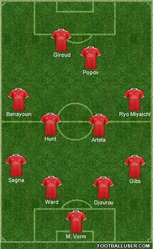 Leyton Orient Formation 2012