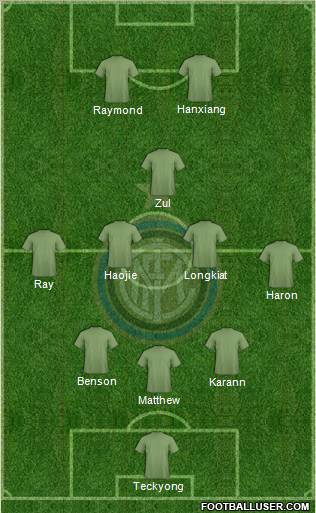 F.C. Internazionale Formation 2012