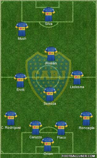 Boca Juniors Formation 2012