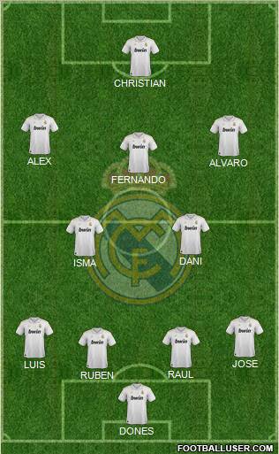 Real Madrid C.F. Formation 2012