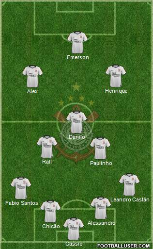 SC Corinthians Paulista Formation 2012
