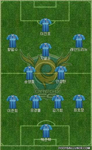 Daegu FC Formation 2012