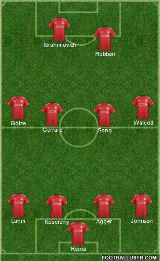 Liverpool Formation 2012