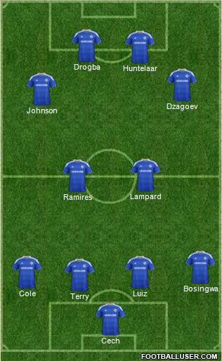 Chelsea Formation 2012