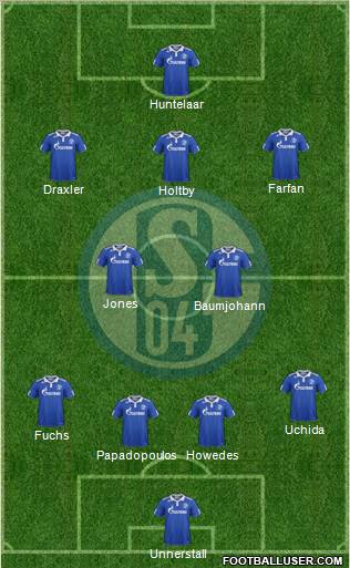 FC Schalke 04 Formation 2012