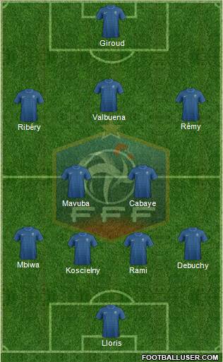 France Formation 2012