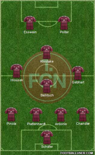 1.FC Nürnberg Formation 2012