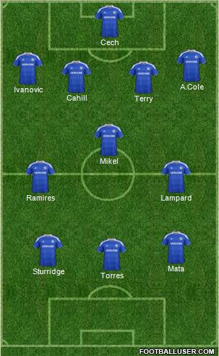Chelsea Formation 2012