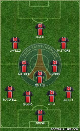 Paris Saint-Germain Formation 2012