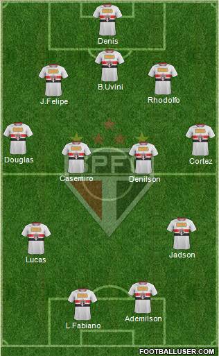 São Paulo FC Formation 2012