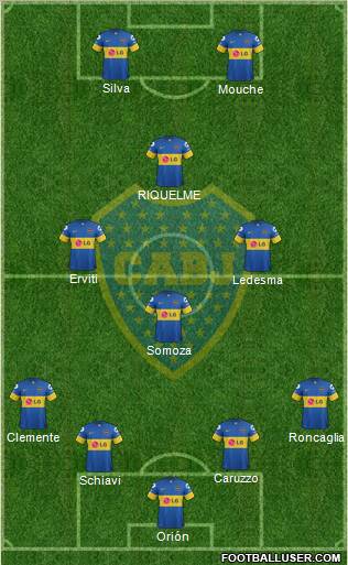 Boca Juniors Formation 2012