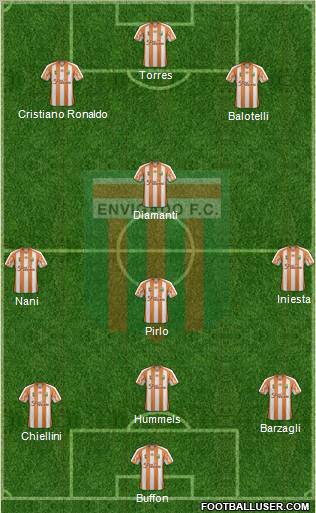 CD Envigado FC Formation 2012