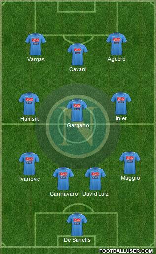 Napoli Formation 2012