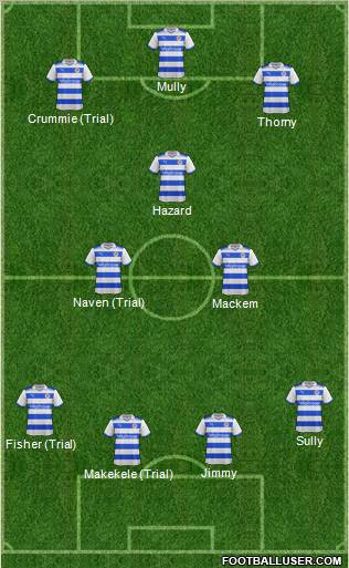 Reading Formation 2012