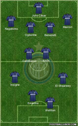 F.C. Internazionale Formation 2012
