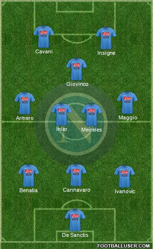 Napoli Formation 2012