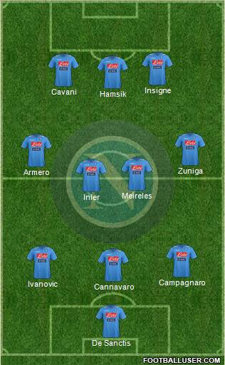 Napoli Formation 2012