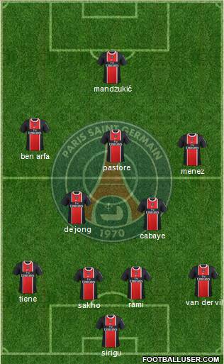 Paris Saint-Germain Formation 2012