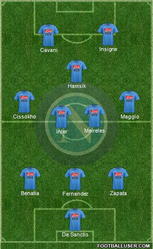 Napoli Formation 2012