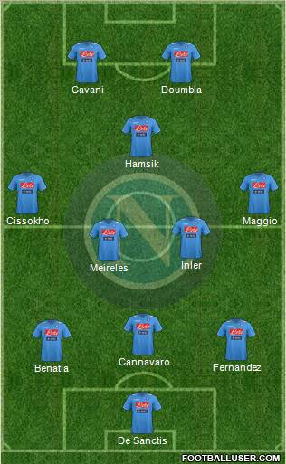 Napoli Formation 2012