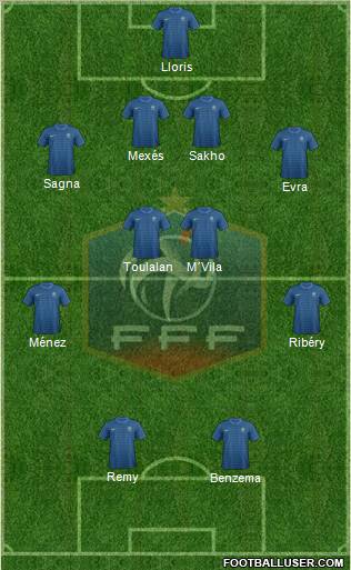 France Formation 2012