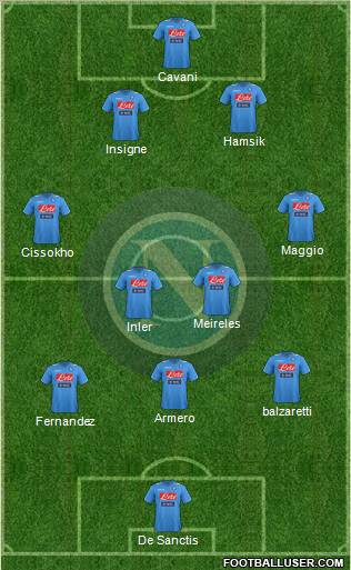 Napoli Formation 2012