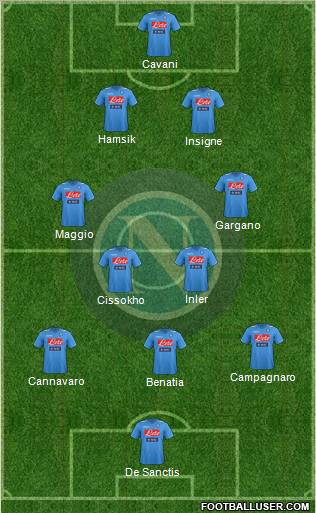 Napoli Formation 2012