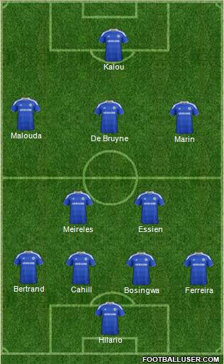 Chelsea Formation 2012