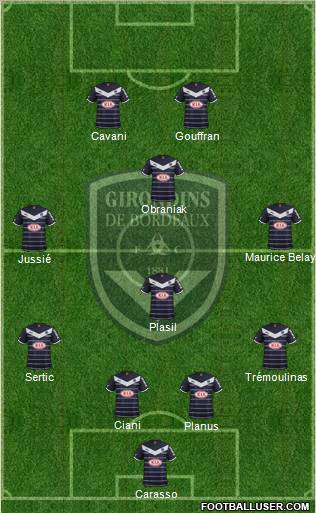 FC Girondins de Bordeaux Formation 2012